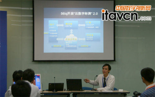 �_�Ŕ��֘�������OpenDigitalSignage