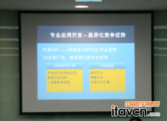 �_�ŏV��C��DigitalSignageAPI����������θ��M���֘��Ƶ�ƽ����