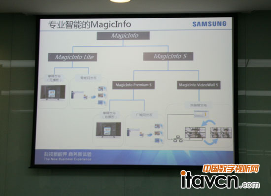 �Ƽ���ҕ���̄����w�----�������ܔ��֘��ƽ�Q����