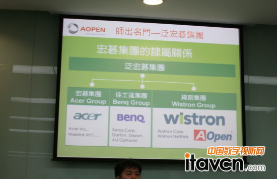 �_�Ŕ��֘�������OpenDigitalSi���v