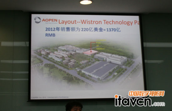 �_�Ŕ��֘�������OpenDigitalSi���v