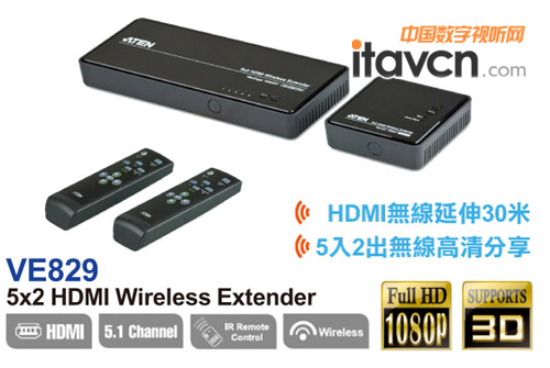 ����ȫ�o(w��)��HDMI���L(zh��ng)��VE829