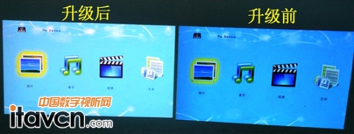 酷樂視科技的研發部門,結合內部光引擎的特點及用戶的觀影特點