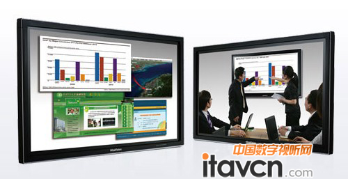 用戶所需 鴻合交互式幼兒教育系統升級
