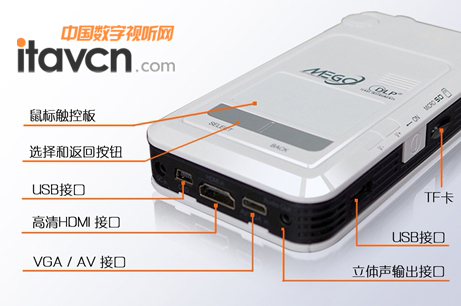 教授專用微投影 美高G3喜做“助教”