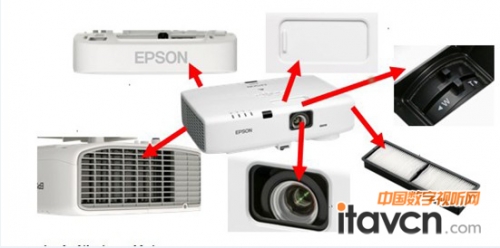 愛(ài)普生專(zhuān)業(yè)防塵應(yīng)用 普通教室投影方案