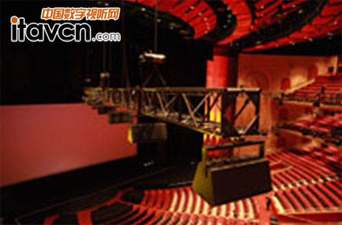 銀幕主聲道和低音系統(tǒng)