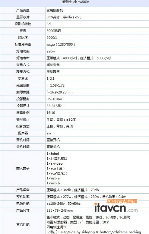 愛普生EH-TW560C投影機