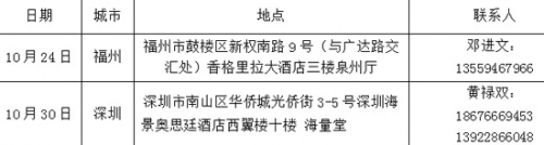 10月份大型Openhouse時間表