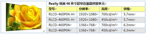 Really 銳麗46英寸超窄邊液晶拼接單元