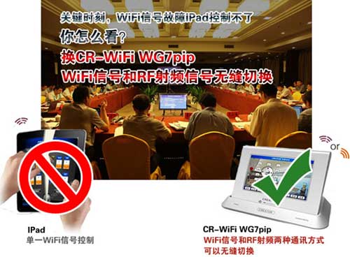 CR-WIFI WG7pip觸摸屏WIFI和RF射頻無縫切換
