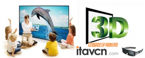 支持藍光3D投影,滿足未來不時之需