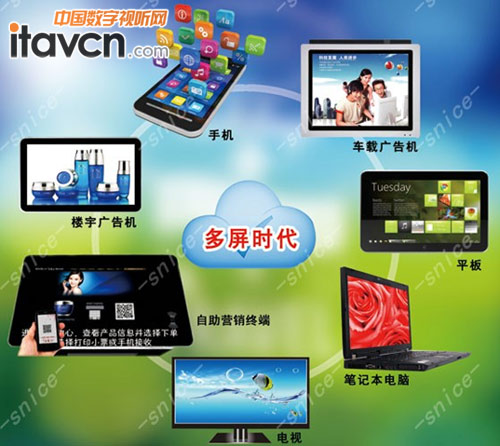 自助終端開啟無人營銷新模式