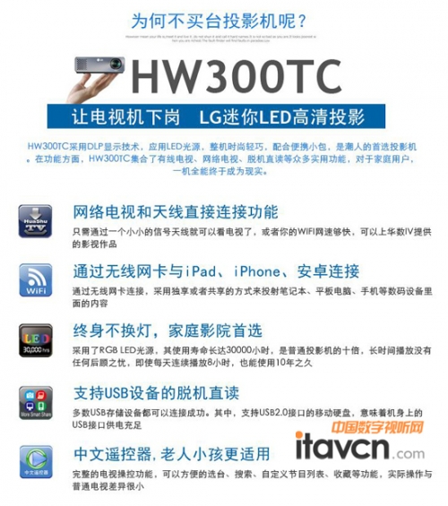 為什么要選擇HW300TC呢?