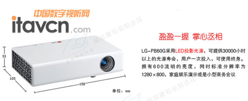 PB60G(雙11狂歡價4099)