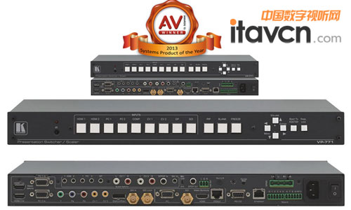 克萊默ProScale倍線切換器vp-771