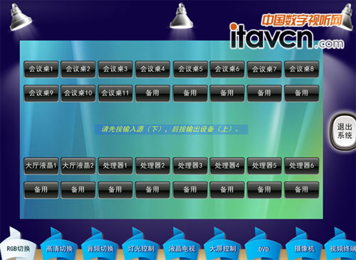 CREATOR快捷觸摸屏操作界面