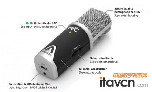 Apogee升級(jí)版USB麥克風(fēng)MiC 96K