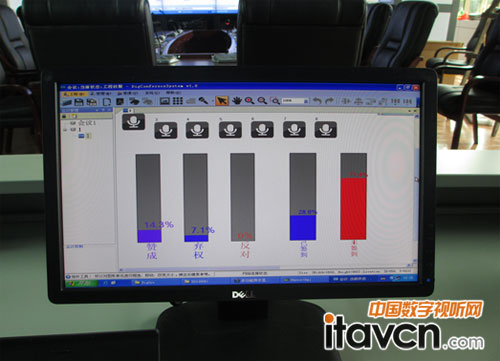 DIGȫֻоhϵyͶƱQƽ_