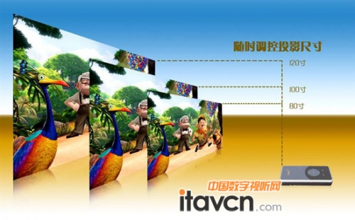 ����G2���ܱ��Cֱ�x���PTF����ҕ�l���DƬ������