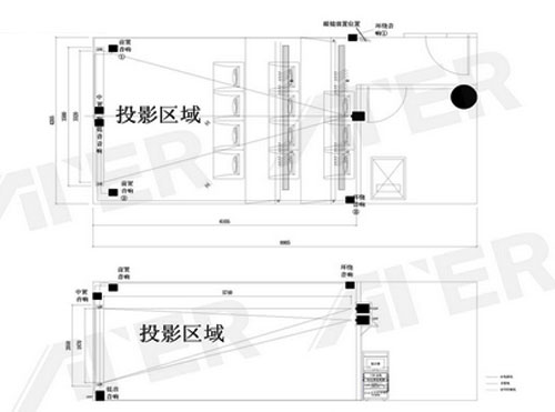 綜合布線系統圖