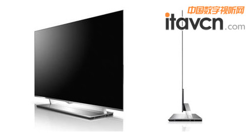 UHD·曲面·高色域·OLED發展趨勢