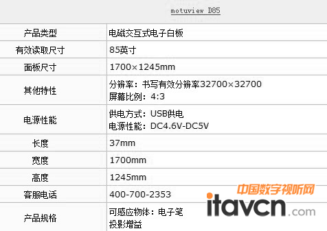 motuview D85��Ӱװ�aƷ����