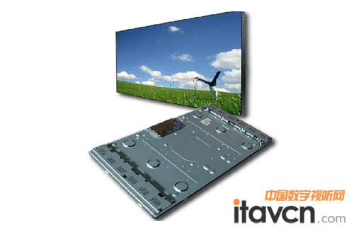 巨洋LCD產品簡要分析