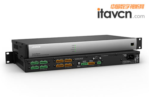 ControlSpace ESP-880