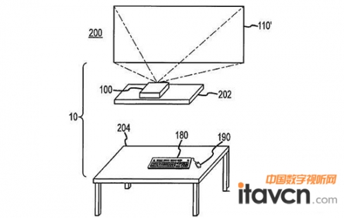 蘋果新投影技術:未來iOS設備或配備