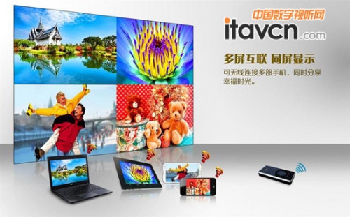 美高G2微投 移動商務 功能強大