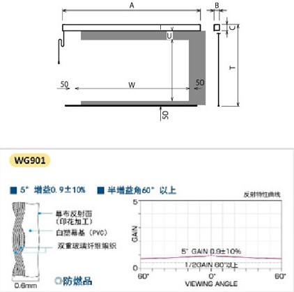 OS高性能電動(dòng)投影幕SEG