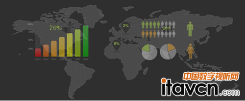 數(shù)據(jù)分析應(yīng)用