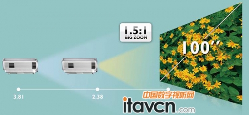 ����W1300����r�����`��Ĵ�׃��ȫ����3D���ÙC