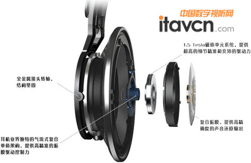 AKG׿Խ���������CK812����