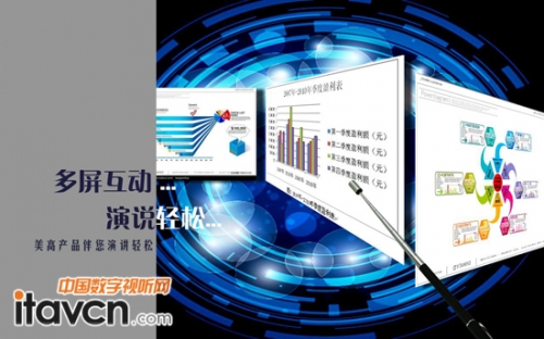 美高T5微型投影機