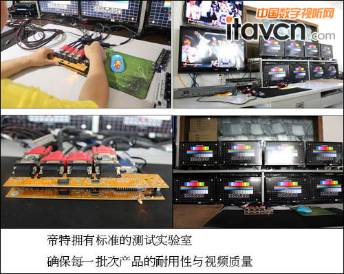 成品的測試工序