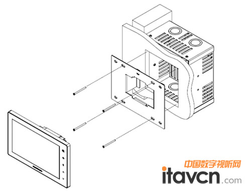 TSW-RMB 觸摸屏升級(jí)接裝板