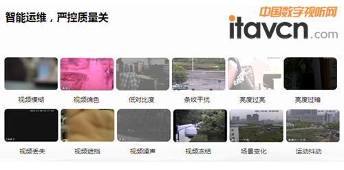 大華股份創新推出基于DSS7024全新云存儲方案