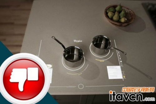 CES2014這8款產(chǎn)品最差