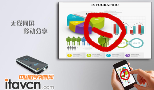 ����G2�֙C��H΢Ͷ