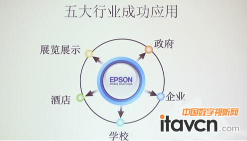 高端工程機持續發力成未來幾年市場新亮點