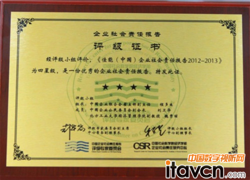佳能(中國(guó))企業(yè)社會(huì)責(zé)任報(bào)告評(píng)級(jí)證書(shū)