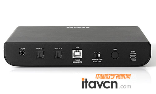 Living LV-Hub無線傳輸器背部接口