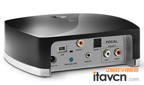 Hub Easya�o���l���������ӿ�