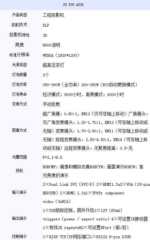 PDF35AS3D投影機參數