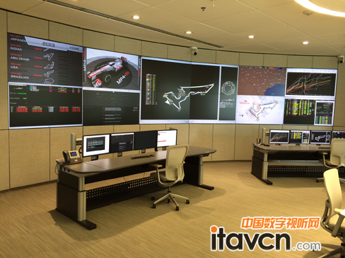 巴可可視化協作平臺助力艾默生優化決策效率