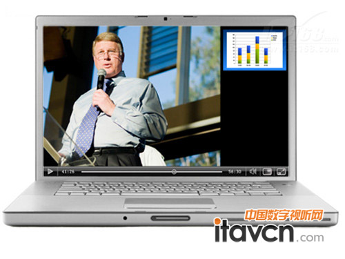 LifeSize Video Center