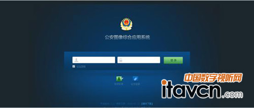 高可用技術在公安圖像應用平臺中的應用