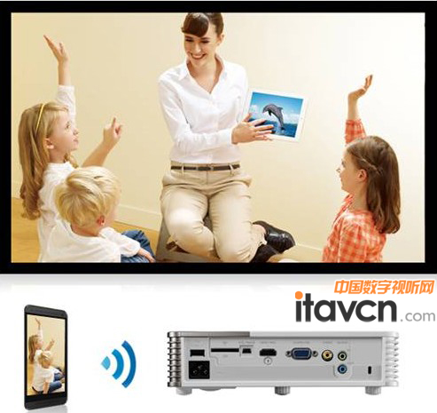 ����΢��ͶӰ�CGP20����y